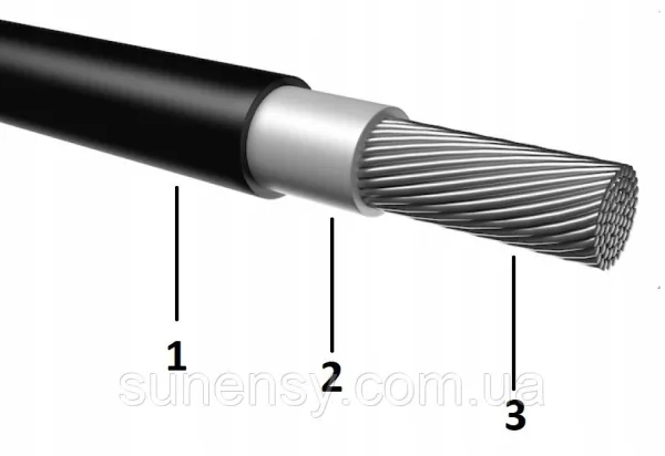 Кабель для сонячних батарей Solar Cable 1x6мм - Зображення 2
